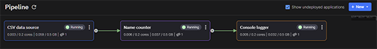 Screenshot of a pipeline